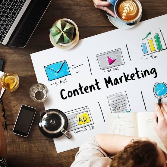 content maarketing images